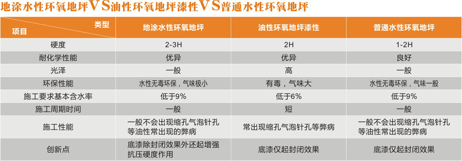 性能对比.jpg
